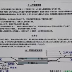 2008-08-03 11-51-02水上駅近くに掲示されたSL整備作業手順の説明<br>水上から上野までEL（電気機関車）SL（蒸気機関車）の旅